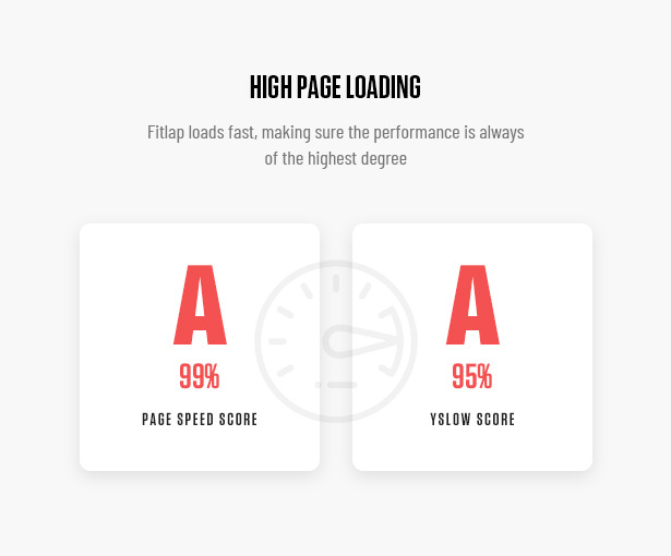 Fitlap - Gym & Fitness Club WordPress Theme - Load Page Fast