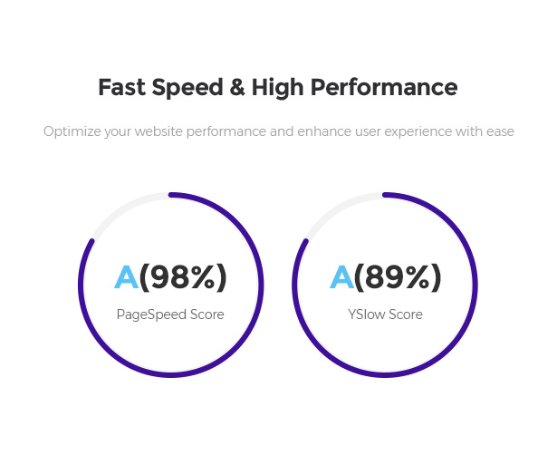 High Speed Optimized Startor Startup Business WordPress Theme
