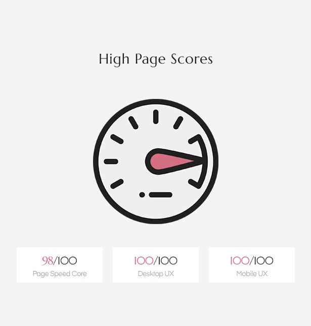 Taysta - wedding planner wordpress theme - High Page Score