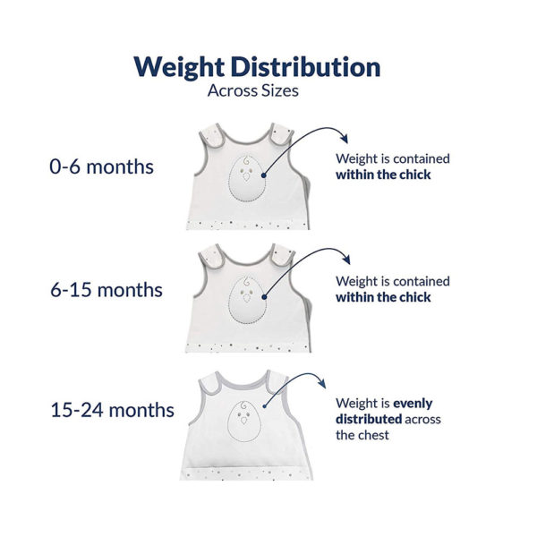 Nested Bean Zen Sack Classic - Adjustable Cotton Wearable Blanket | Baby Sleeping Bag - Image 2