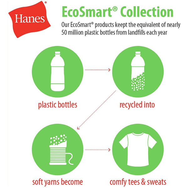 Hanes Men's Full-Zip EcoSmart Fleece Hoodie - Image 3