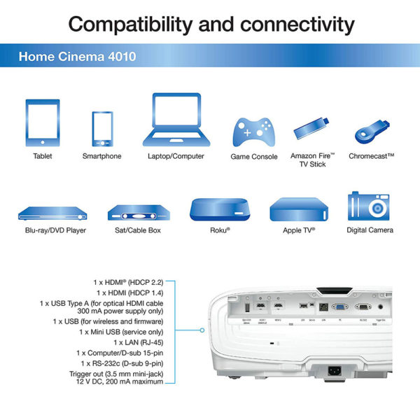 Epson Home Cinema 4010 4K PRO-UHD (1) 3-Chip Projector with HDR - Image 3